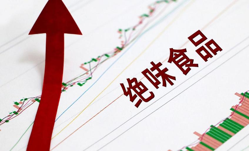 絕味食品獲評年度消費(fèi)領(lǐng)航品牌 AI賦能開啟創(chuàng)新之門